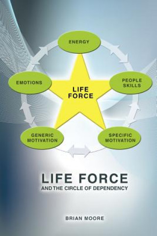 Kniha Life Force and the Circle of Dependency Brian Moore