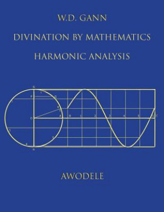 Kniha W.D. Gann: Divination By Mathematics: Harmonic Analysis Awodele