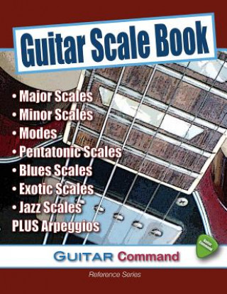 Kniha Guitar Scale Book Laurence Harwood