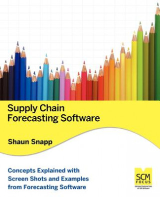 Carte Supply Chain Forecasting Software Shaun Snapp