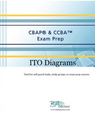 Carte CBAP & CCBA Exam Prep - ITO Diagrams: ITO Diagrams Bamentor