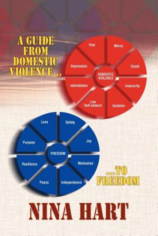 Carte A Guide From Domestic Violence to Freedom Nina Hart