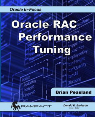 Kniha Oracle RAC Performance Tuning Brian Peasland