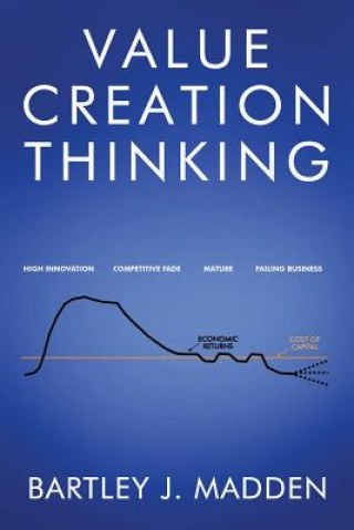 Book Value Creation Thinking Bartley J Madden