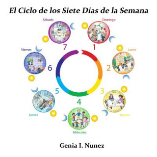 Könyv El Ciclo de los Siete Días de la Semana Genia I Nunez