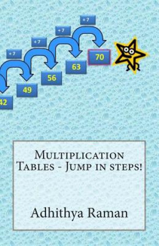 Kniha Multiplication Tables - Jump in steps! Adhithya Raman