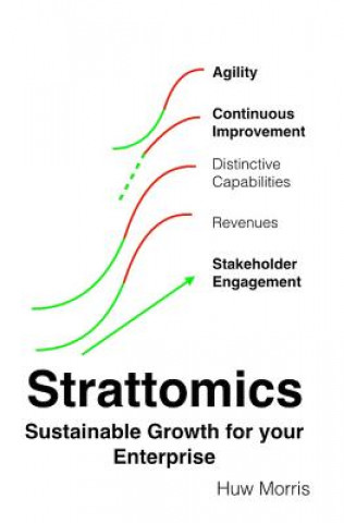 Книга Strattomics - Sustainable Growth for Your Enterprise: Strategies & Tactics for Sustainable Growth of your Enterprise MR Huw Morris