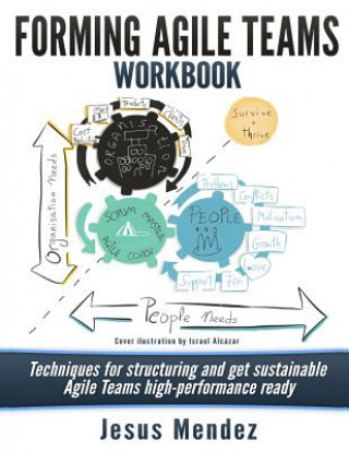 Boek Forming Agile Teams Workbook: Techniques for structuring and get sustainable Agile teams high-performance ready Jesus Mendez