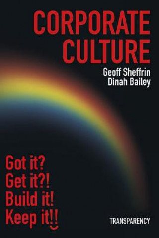 Carte Corporate Culture: Corporate Culture: Got it? Get it?! Fix it! Keep it!! MR Geoff Sheffrin