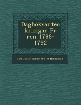 Carte Dagboksanteckningar F R Ren 1786-1792 Carl Gustaf Nordin (Bp of Hern Sand )