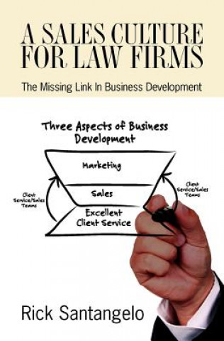 Carte A Sales Culture For Law Firms: The Missing Link In Business Development Rick Santangelo