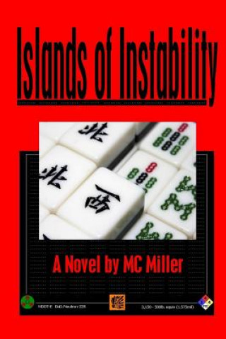 Book Islands of Instability MC Miller