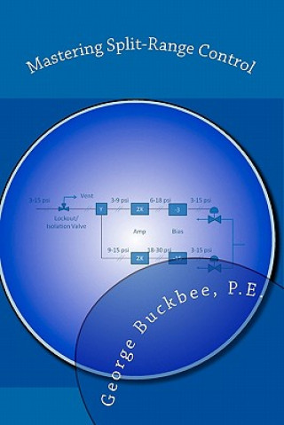 Book Mastering Split-Range Control George Buckbee P E