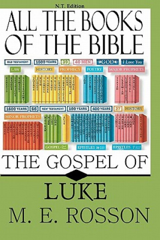 Kniha All the Books of the Bible: The Gospel of Luke-Chapters 1-11 M E Rosson