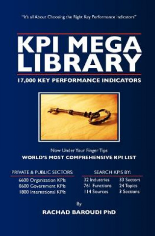 Carte KPI Mega Library Rachad Baroudi Phd