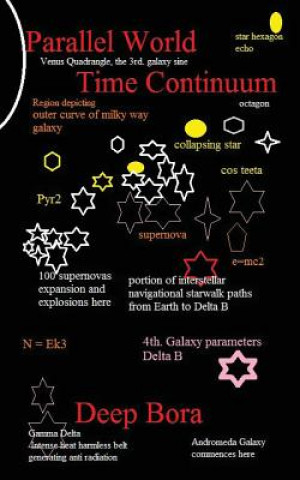 Knjiga Parallel World Time Continuum.: zero gravity series Deep Bora