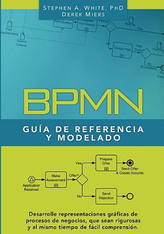 Книга BPMN Guía de Referencia y Modelado: Comprendiendo y Utilizando BPMN Stephen A White Phd