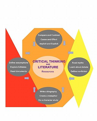 Kniha Critical Thinking and Literature: Resources David Garnett