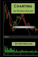 Книга Charting and Technical Analysis Fred McAllen