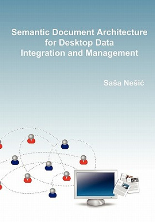 Kniha Semantic Document Architecture for Desktop Data Integration and Management Sasa Nesic