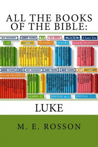 Carte All the Books of the Bible-The Gospel of Luke: Unabridged M E Rosson