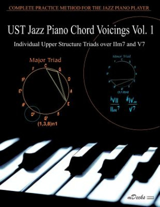 Kniha UST Jazz Piano Chord Voicings Vol. 1: Individual Upper Structures Triads over IIm7 and V7 Ariel J Ramos