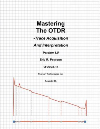 Carte Mastering The OTDR: Trace Acquisition And Interpretation MR Eric R Pearson