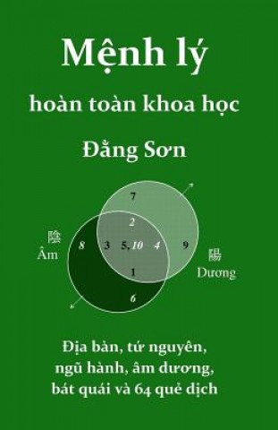 Könyv Menh Ly Hoan Toan Khoa Hoc: Dia Ban, Ha Do, Lac Thu, Bat Quai, Va 64 Que Dich Dang Son Ph D