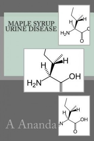 Carte Maple Syrup Urine Disease A N Ananda Ma