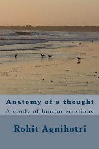 Carte Anatomy of a thought MR Rohit Agnihotri