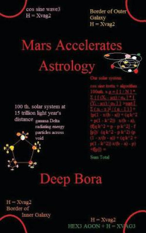 Книга Mars Accelerates Astrology Deep Bora