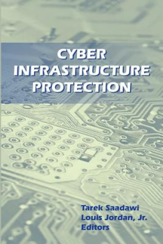 Carte Cyber Infrastructure Protection Tarek Saadawi