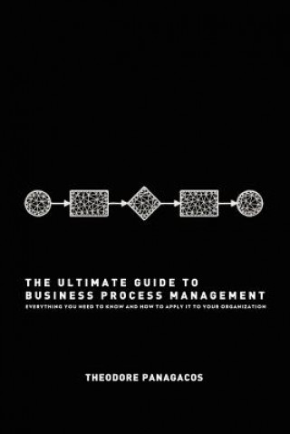 Kniha The Ultimate Guide to Business Process Management: Everything you need to know and how to apply it to your organization Theodore Panagacos