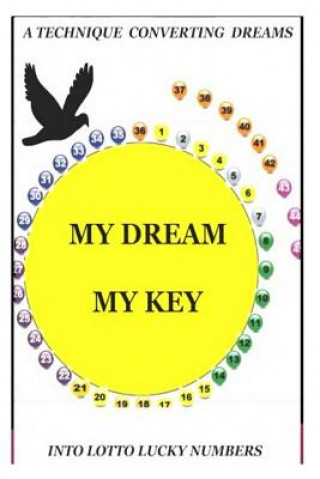 Book My Dream My Key MR Coty Martins Mampeule