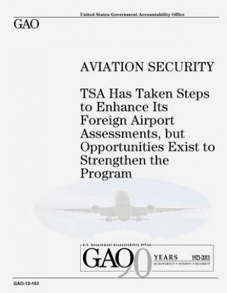 Carte Aviation Security: TSA Has Taken Steps to Enhance Its Foreign Airport Assessments, but Opportunities Exist to Strengthen the Program U S Government Accountability Office