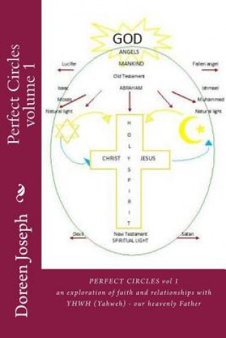 Carte Perfect Circles: an exploration of faith and relationships with YHWH (Yahweh) - our heavenly Father vol. 1 MS Doreen Joseph