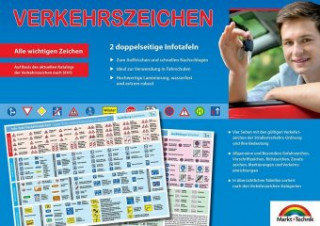 Game/Toy Verkehrszeichen, 2 doppelseitige Infotafeln 