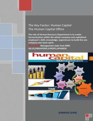 Carte Human Capital Management Miss Jennifer Lewis