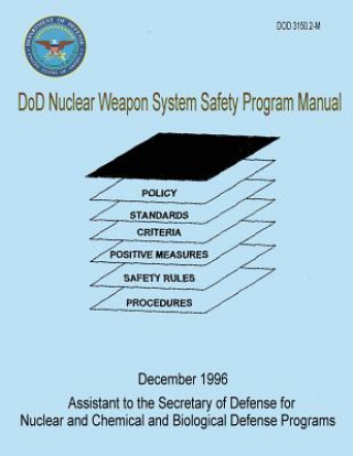 Книга DoD Nuclear Weapon System Safety Program Manual (DoD 3150.2-M) Department of Defense