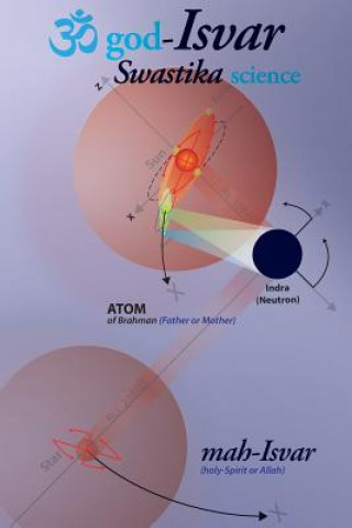 Kniha god-Isvar: Swastika-science Maheswar Mikkilineni
