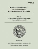 Destruction of Chemical Munitions at Blue Grass Army Depot, Kentucky - Final Environmental Impact Statement, Volume II, Appendix K