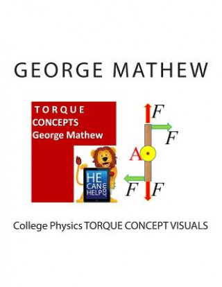 Carte College Physics TORQUE CONCEPT VISUALS George Mathew