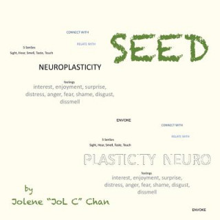 Knjiga Seed Jolene Jol C Chan