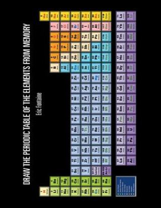 Könyv Draw the Periodic Table of the Elements from Memory Eric Fontaine