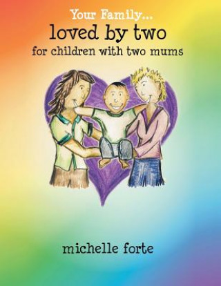 Książka Loved by Two Michelle Forte