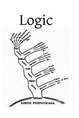 Boek Logic Richard F Clarke Sj