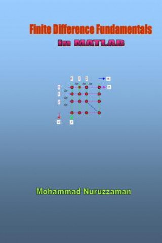 Kniha Finite Difference Fundamentals in MATLAB Mohammad Nuruzzaman