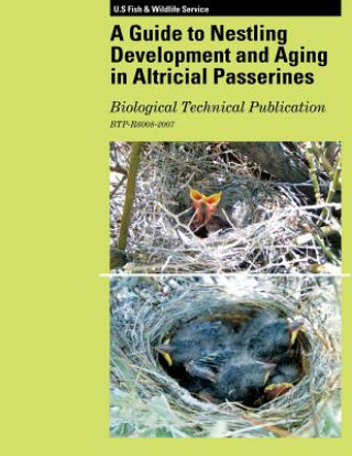 Carte A Guide to Nestling Development and Aging in Altricial Passerines Dennis Jomsomjit
