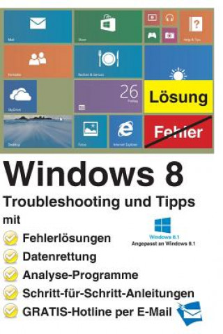 Книга Windows 8 Troubleshooting und Tipps Reiner Backer