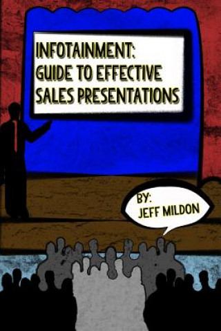 Carte Infotainment - Guide to Effective Sales Presentations Jeff Mildon